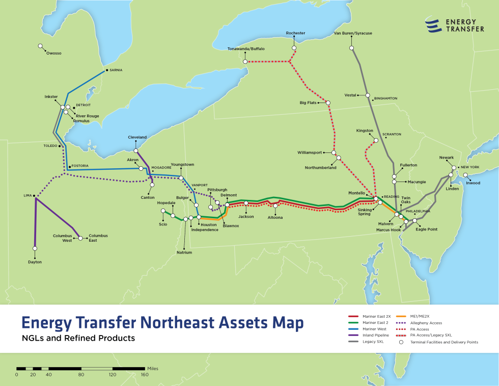 Home - Energy Transfer Northeast